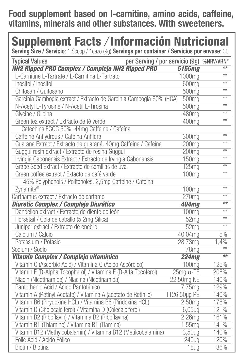 NH2 RIPED PRO POWDER