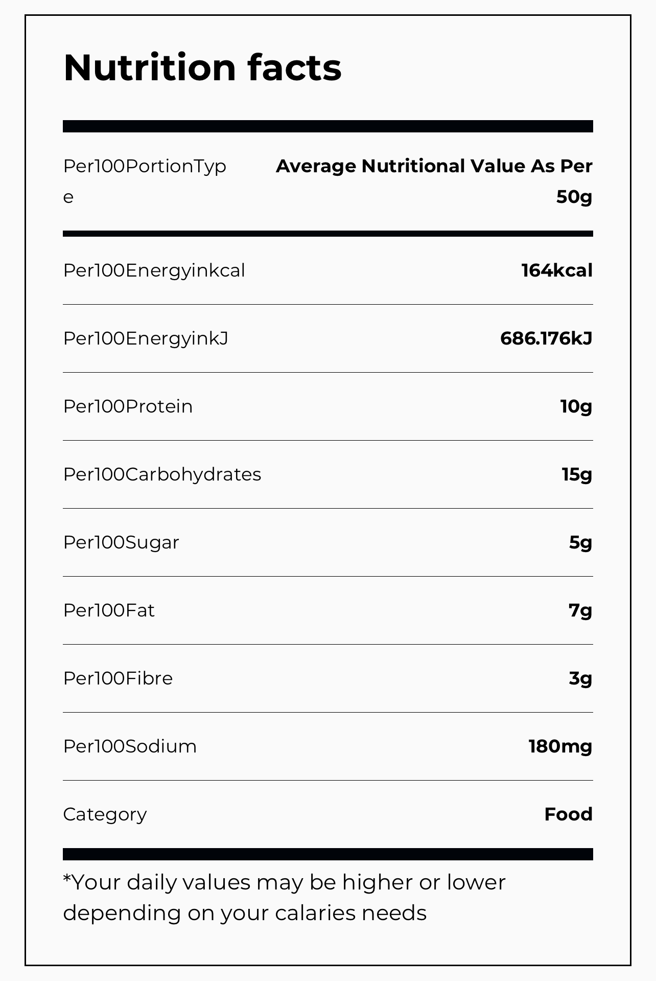 (A) BITE AND MORE PROTEIN PANCAKE(net wt 50g)