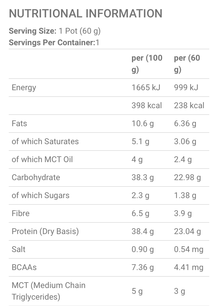 CRITICAL OATS CHOCOLATE