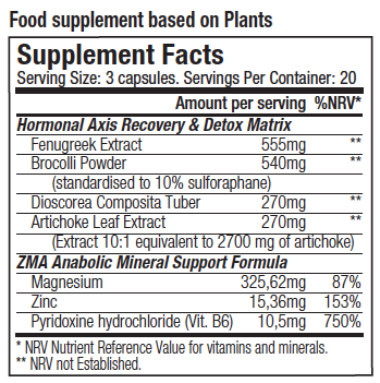 PCT Adenovex Post Cycle Therapy