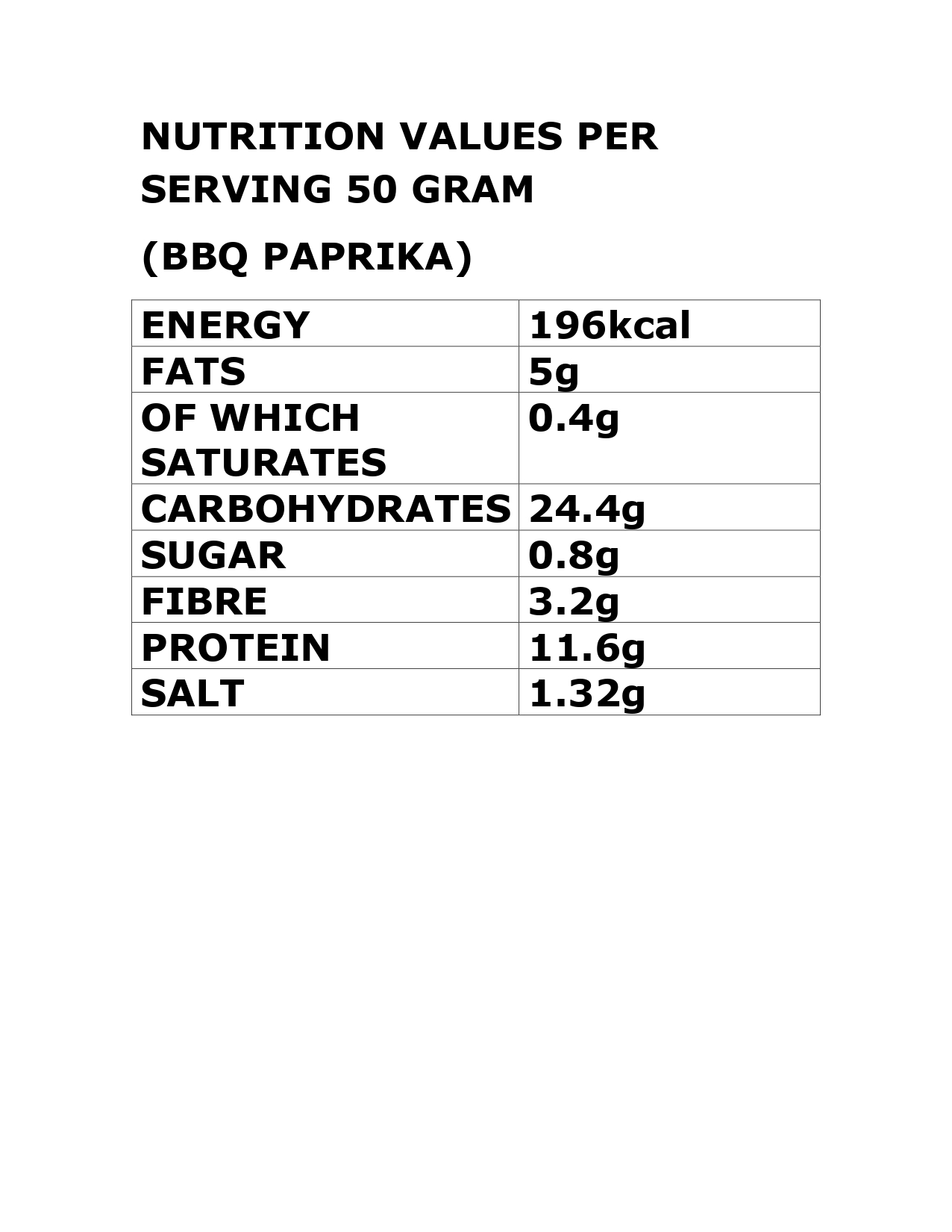 PRO! BRANDS PROTEIN CHIPS