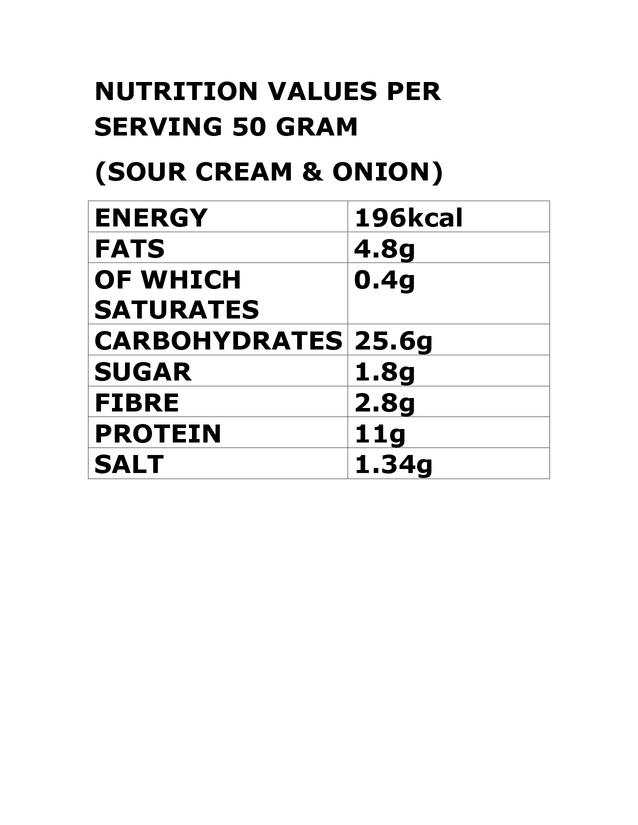 PRO! BRANDS PROTEIN CHIPS